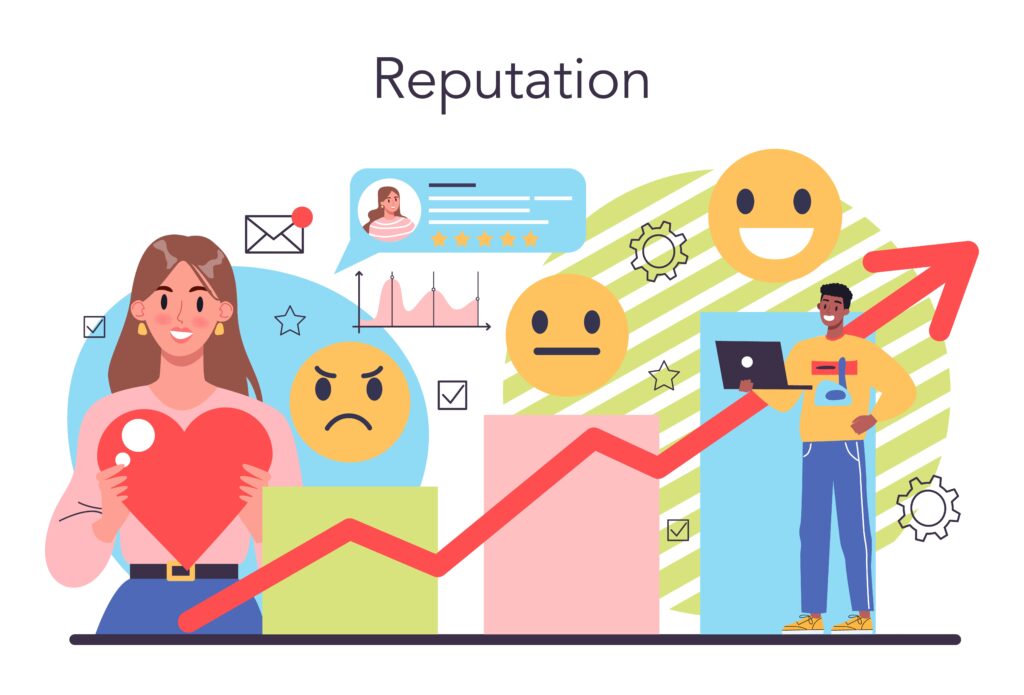 AI-Powered Online Reputation Management Sentiment Analysis