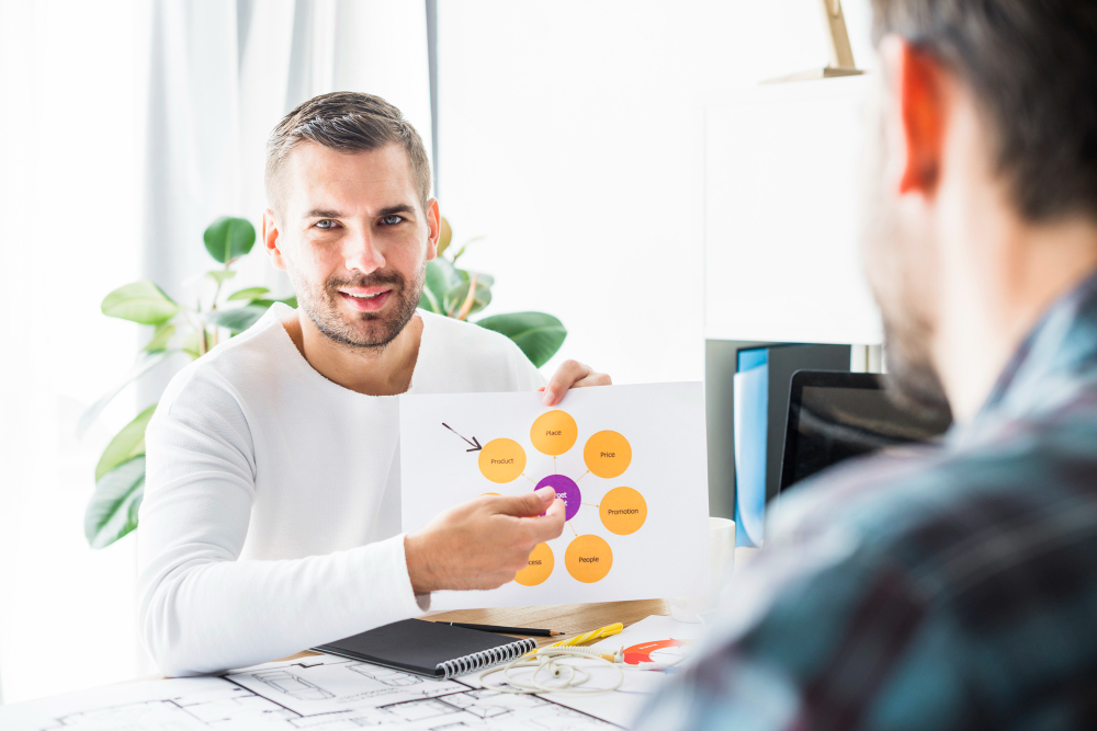 How Brand Reputation Management Builds Trust