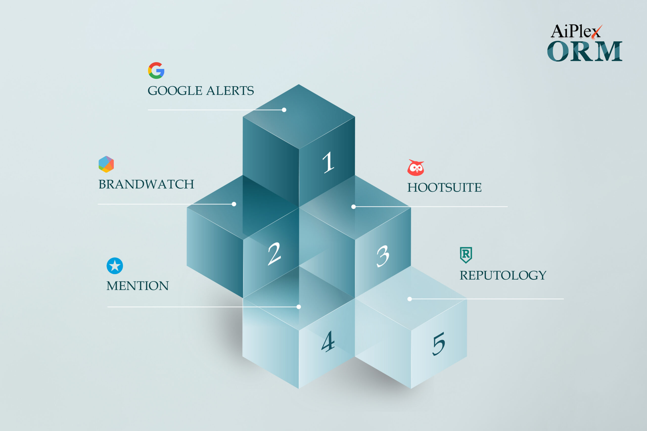 Top 5 Tools for Effective Reputation Monitoring